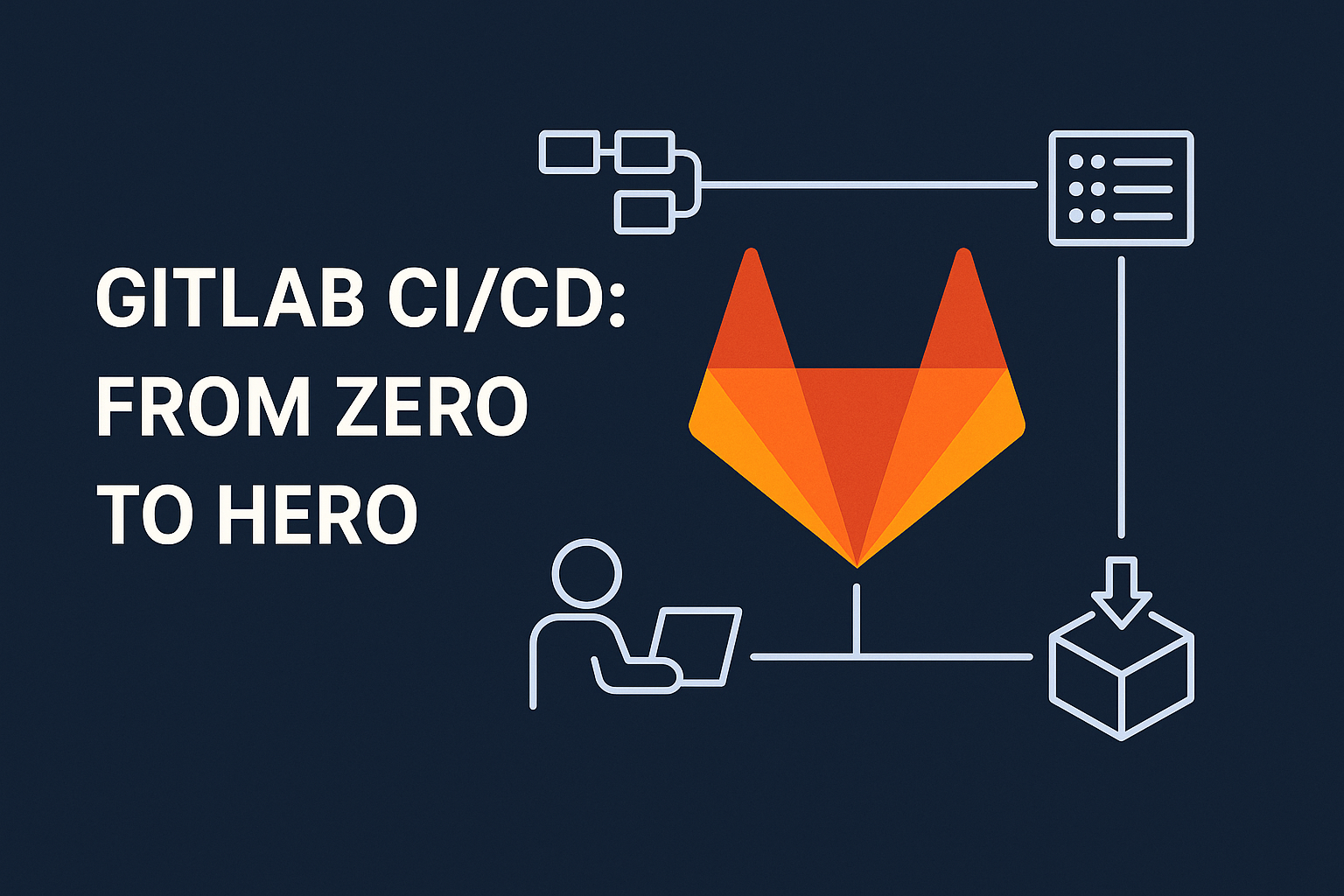 GitLab CI/CD: From Zero to Hero